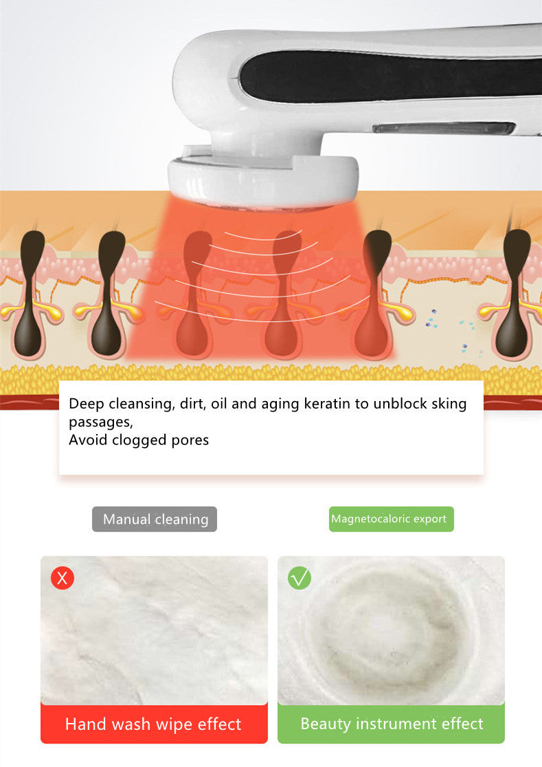 3-in-1 Ionic Facial Device – Deep Cleanse, Tighten & Rejuvenate Skin at Home
